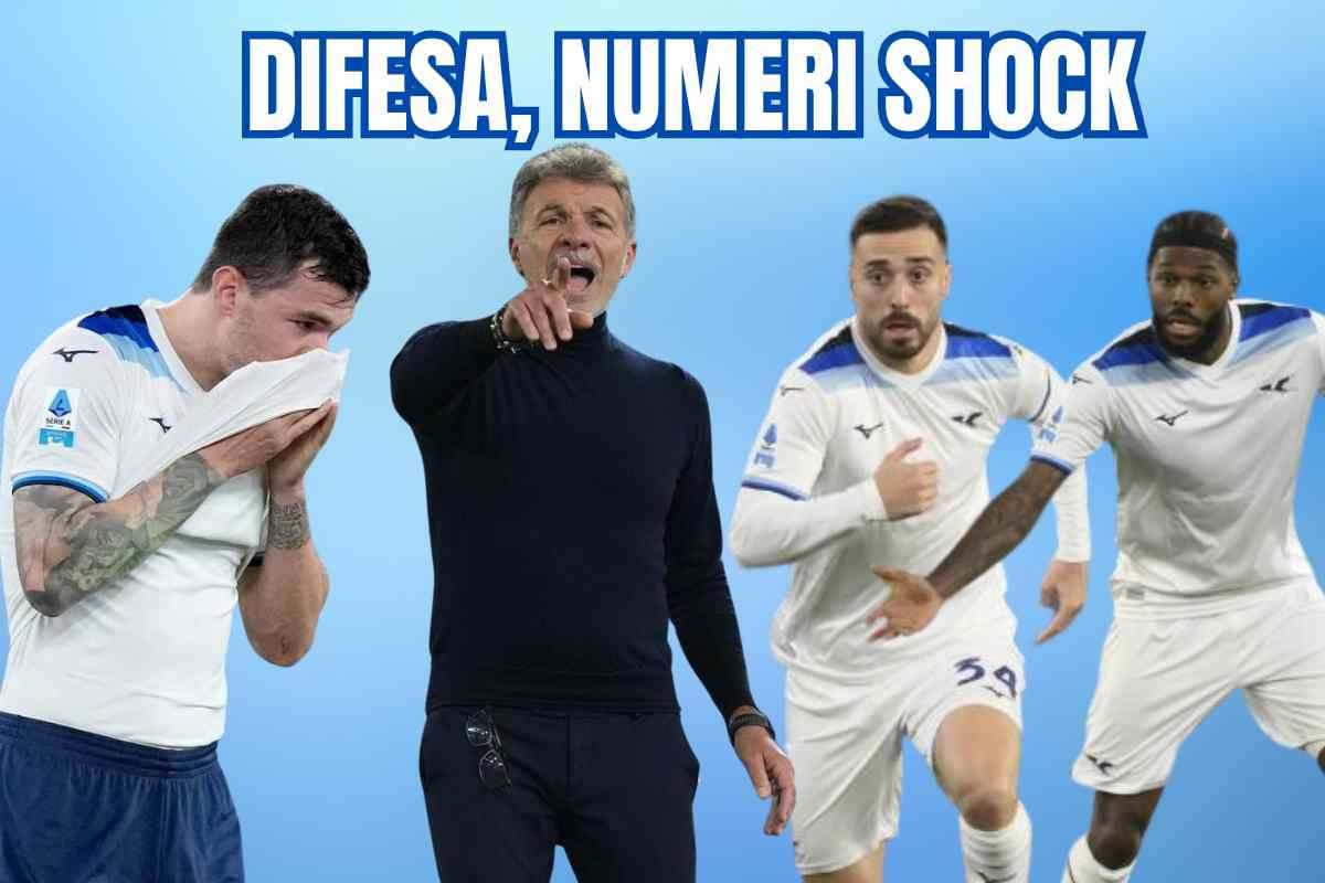 difesa shock
