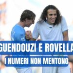 Guendouzi Rovella