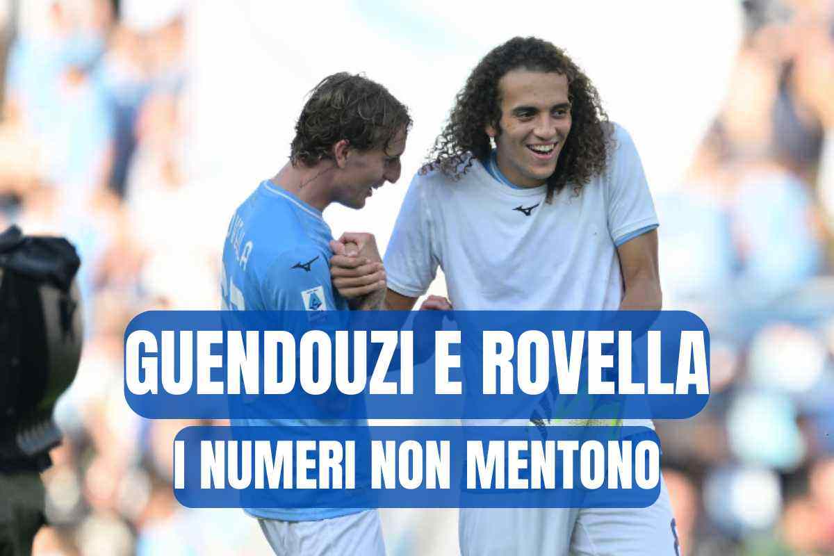 Guendouzi Rovella