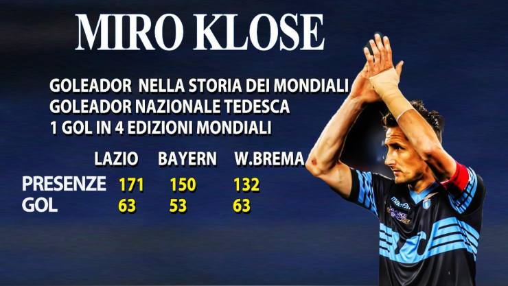 Klose