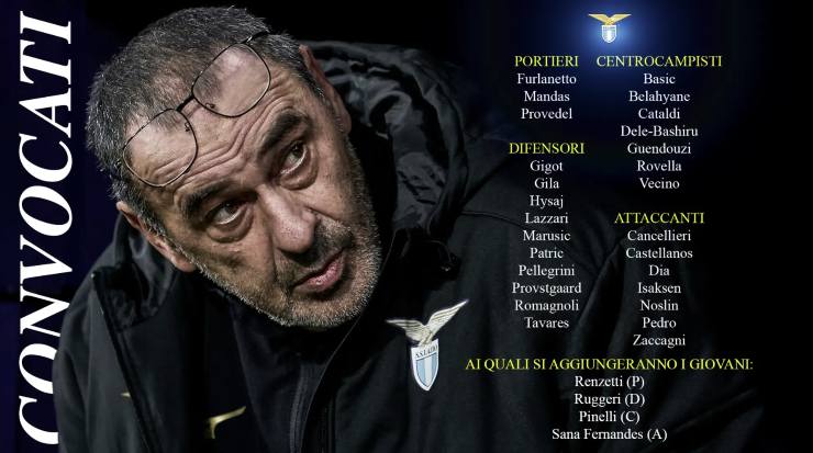 Ritiro convocati Lazio