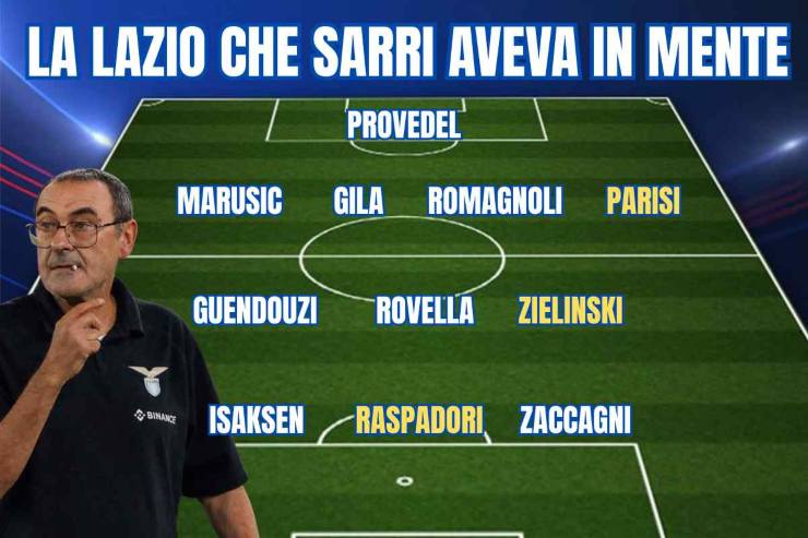 Sarri formazione