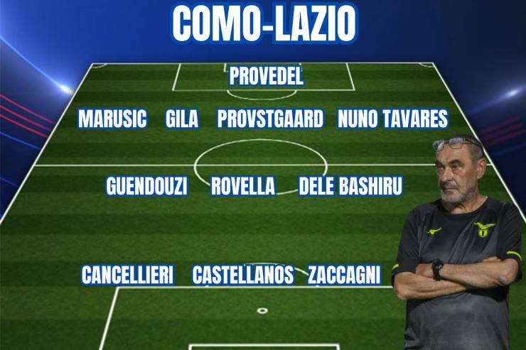 La formazione della Lazio a Como
