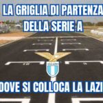 La griglia di partenza della serie A