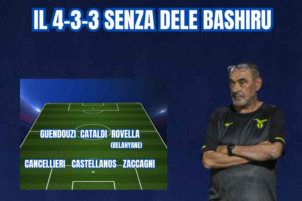 Sarri e il possibile cambio a centrocampo
