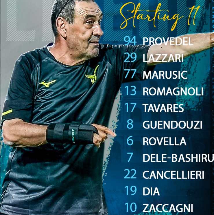 Le formazioni ufficiali dell'amichevole Burnley-Lazio