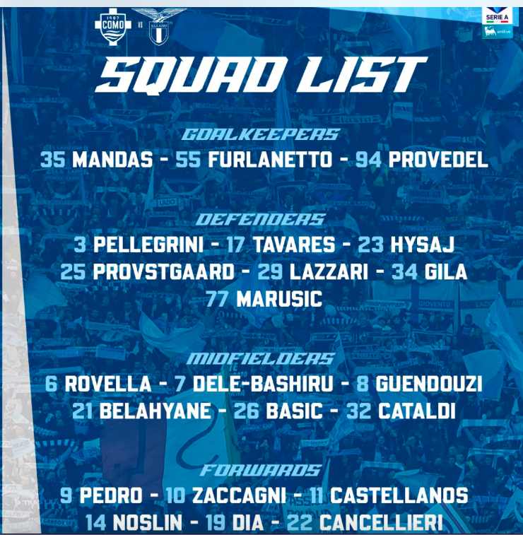 Como Lazio i convocati
